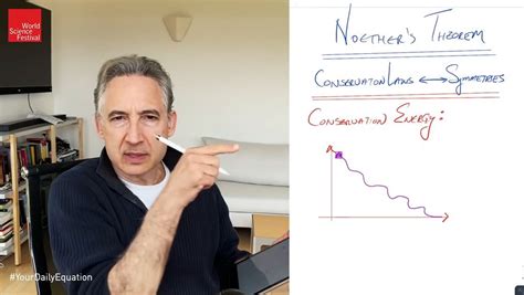 Video of Noether's theorem of the relation between the symmetries of a physical system and its ...