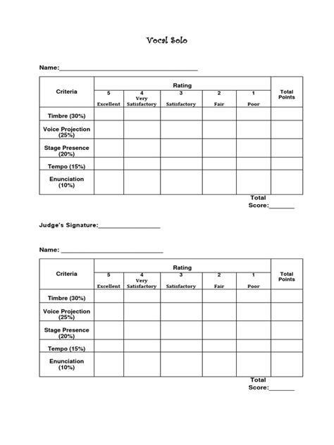 Criteria for Singing Contest