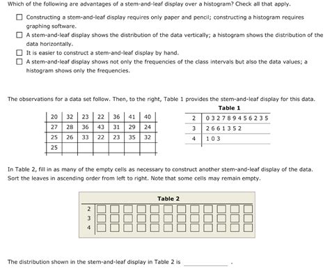 Solved Which of the following are advantages of a | Chegg.com