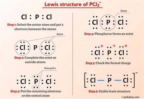 PCl2- Lewis Structure in 6 Steps (With Images)