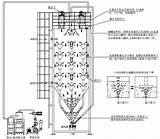 均化仓  称重计量混合系统 尼嘉斯 sketch template