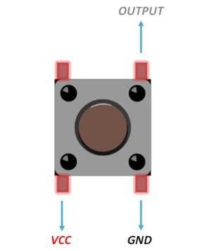 Schematic diagram of push button c) Pinout | Download Scientific Diagram