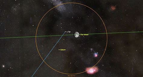 The Moon Has a Close Encounter with Saturn on Tuesday Night | Space