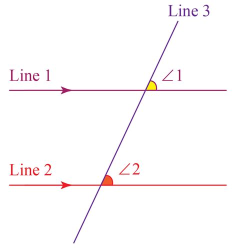 Examples Of Angles In Math