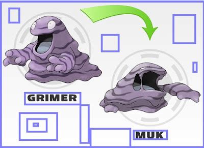 Rede Pokemon: evolution do grimer