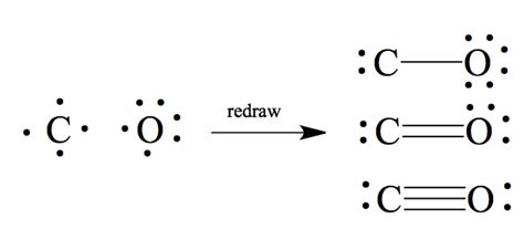 Carbon Monoxide Lewis Structure | www.pixshark.com - Images Galleries With A Bite!