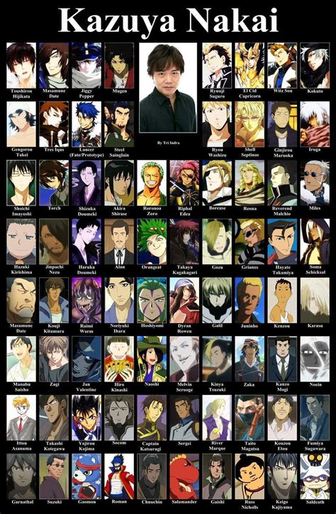 Kazuya Nakai - I keep hearing his voice! Add Zapp Renfro from Kekkai Sensen to this list as well ...