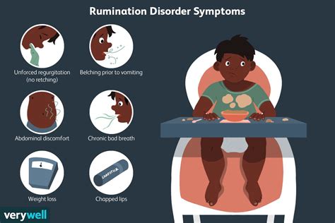 Rumination Disorder: Definition, Symptoms, Causes, Treatment