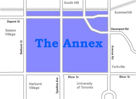 The Annex Toronto - Buying and Selling Real Estate - Agent