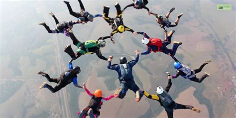 Skydiving in India: Types and Best Places to Experience It