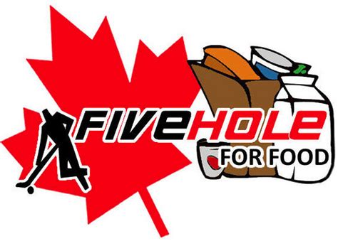 Five Hole for Food » Vancouver Blog Miss604