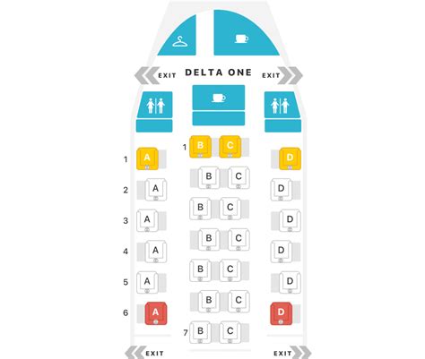 Review: Delta One 767 to Hawaii