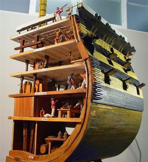 Dioramas and Clever Things: Ship model cross sections | Model ship ...