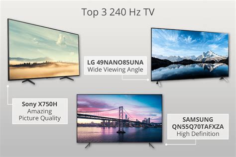 5 Best 240Hz TVs for Gaming Wihout Lags in 2024