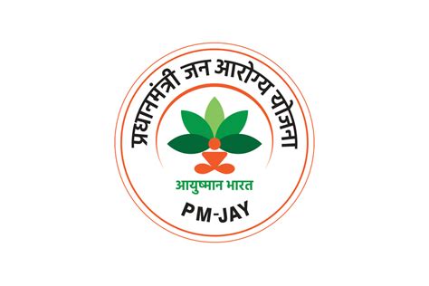 Pradhan Mantri Jan Arogya Yojana (PMJAY) - Eligibility & Benefits