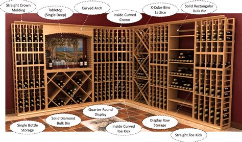 Custom Wine Cellars, Wine Racks, Kits and Cooling