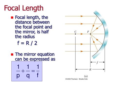 PPT - Chapter 23 PowerPoint Presentation - ID:640168