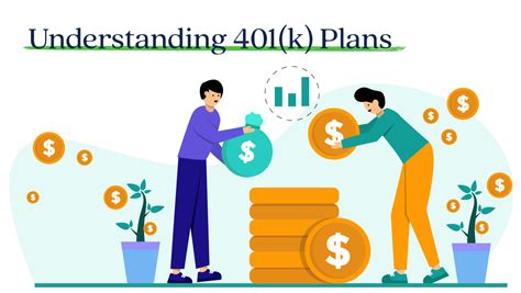 Understanding 401(k) Plans - PEFCU Blog