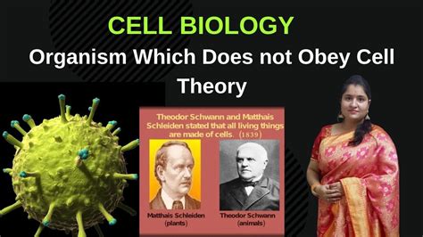 Organism Which Does not Obey Cell Theory || Virus || Viroid || Virusoid || Prions || Cell Theory ...