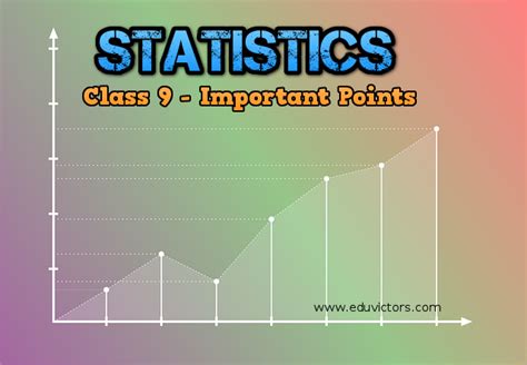 CBSE Papers, Questions, Answers, MCQ ...: CBSE Class 9 - Mathematics - CH 14: Statistics ...