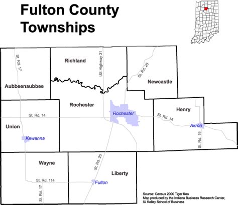 Fulton County, Indiana Genealogy Guide