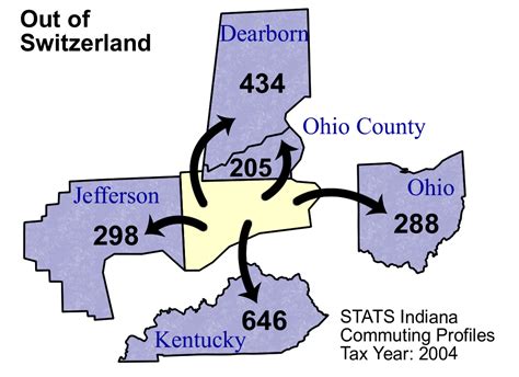 Switzerland County Commuting Patterns 2004