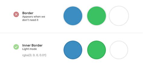 Thinking About The Cut-Out Effect: CSS or SVG?