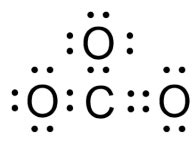 CO3 2- (Carbonate Ion) Lewis Structure