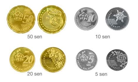 Bank Negara Malaysia issue new coins 5sens, 10sens, 20sens & 50sens ...