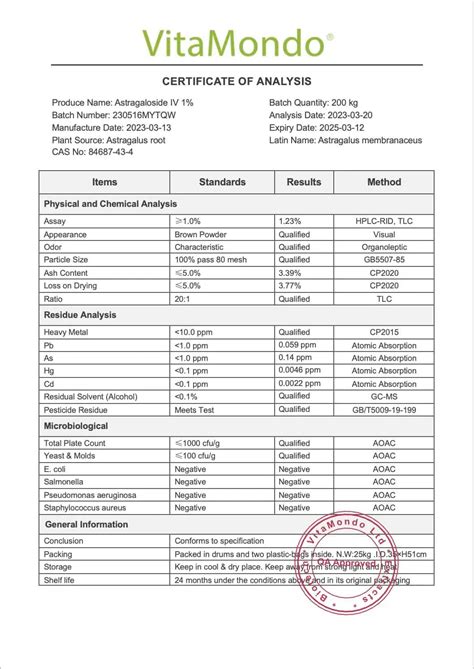 Premium Astragaloside IV Powder: 100g-1kg– Telomere Activator