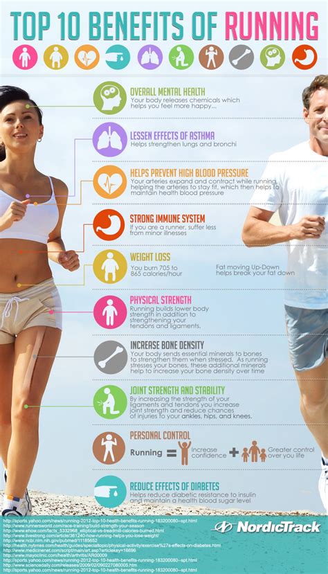 10 Health Benefits of Running [Infographic] - Yuri in a Hurry