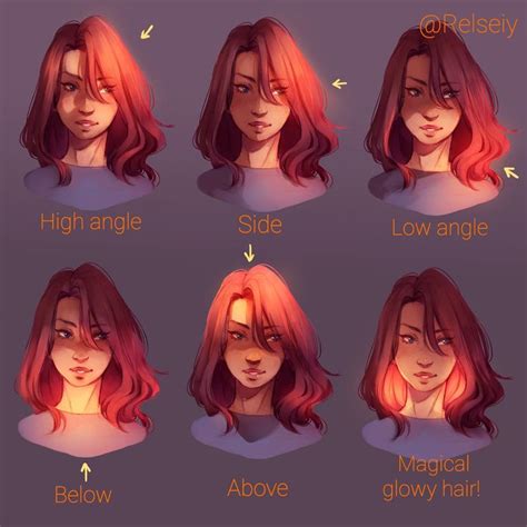 Reem on Twitter: "Made a simple lighting ref for myself and decided to ...