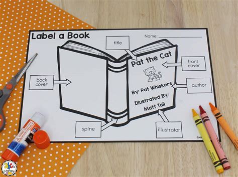 Parts of a Book Poster & Worksheet: Concepts of Print Resources