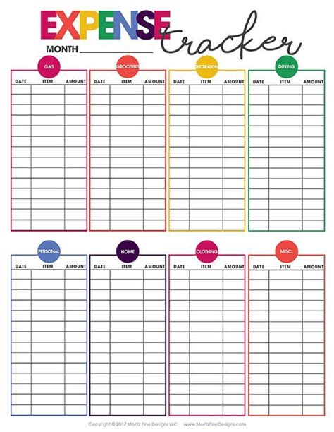 Daily expenses printable - polizmf