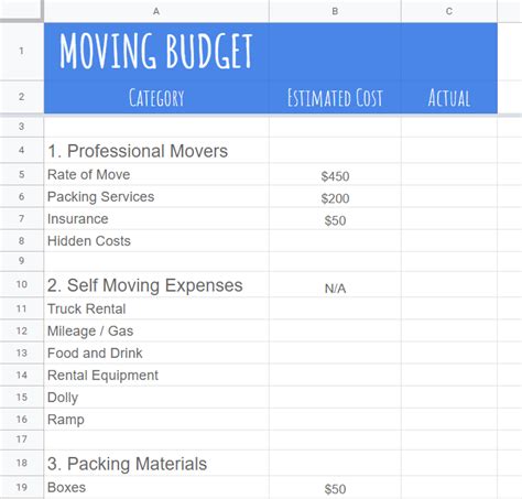 Moving Budget Template Excel