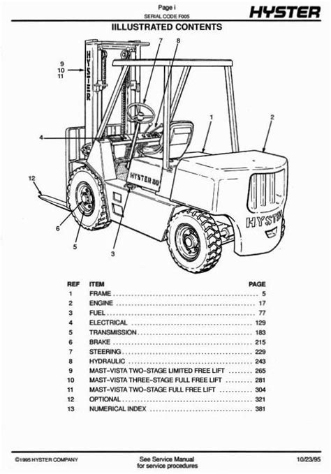 Incredible Hyster Forklift Parts Diagram Ideas - Bigmantova