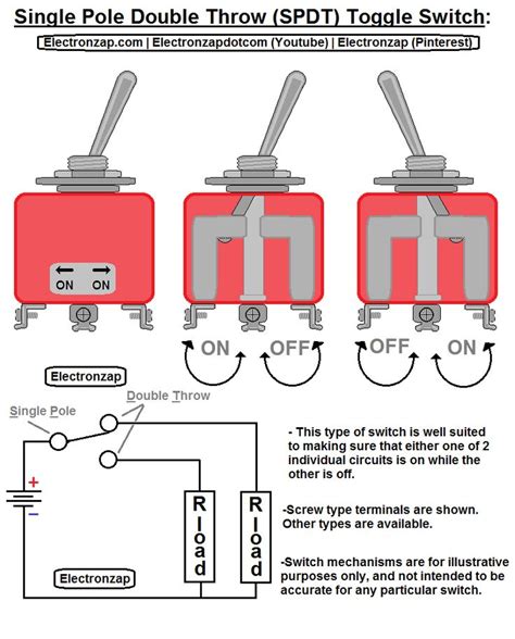 All Switches Illustrated In Schematics Are