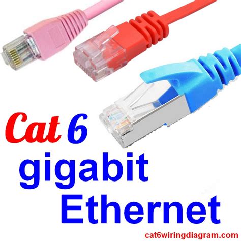 Cat6 Wire Diagram