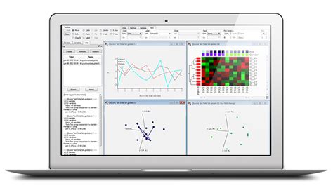 Proteomics analysis software | Qlucore