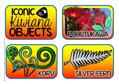 Kiwiana Objects, Icons & Landmarks {World Famous in New Zealand!}