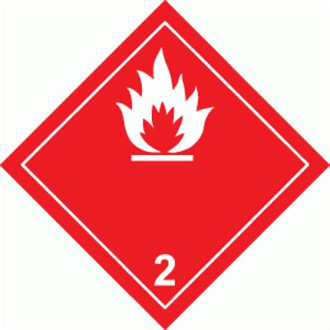 Flammable Liquid Gas Aerosol Sign | GHS Signs and Labels | Safety Signs ...