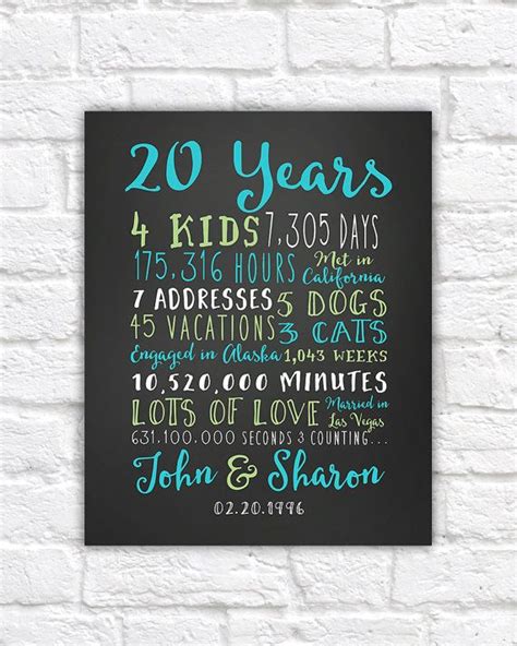 Best 25+ 30 year anniversary gift ideas on Pinterest | 30 year anniversary, 30th wedding ...