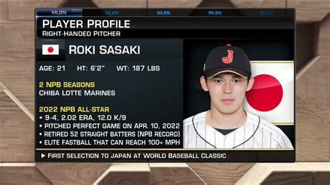 How does Roki Sasaki compare to Jacob deGrom? | 03/20/2023 | MLB.com