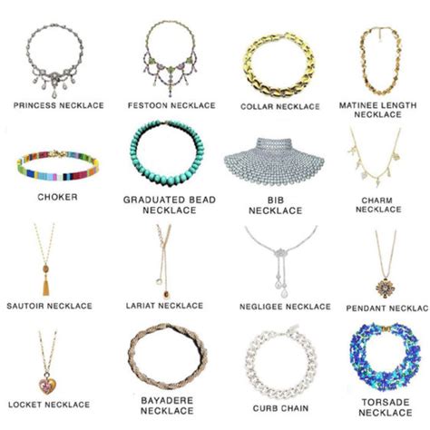 Flaunt like a Diva with these 28 Necklace Types (Full Guide)