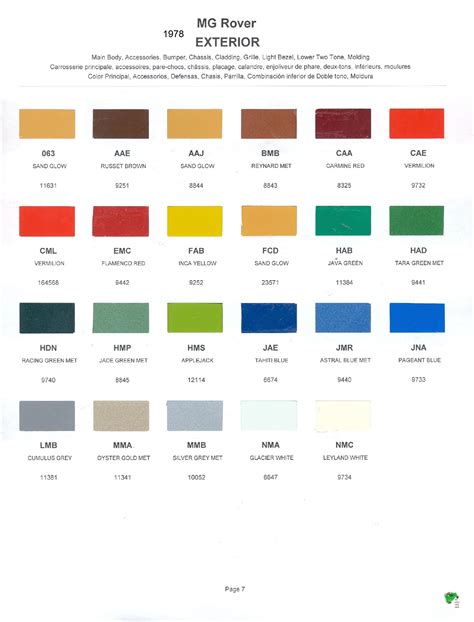 MG Rover Paint Codes & Color Charts