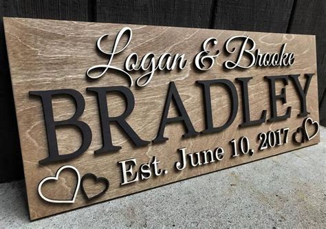 Personalized Wedding Gift Last Name Established Sign Family - Etsy ...