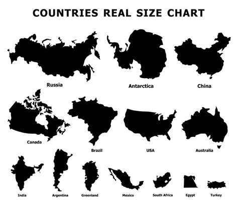 Largest Countries in the World (by Area)...2023 Update | Infoplease