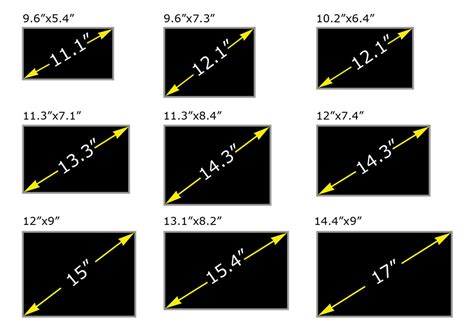 How Are Laptop Screen Size Measured at Harvey Ritzman blog