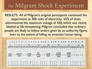 The Milgram Experiment | PPT