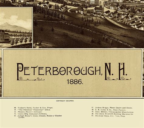 Peterborough, NH in 1886 - Bird's Eye Map, Aerial map, Panorama map ...